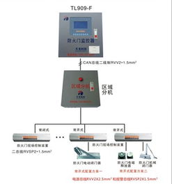 天龍科技 智能電網(wǎng)管理系統(tǒng)制造商與計(jì)算機(jī)系統(tǒng)服務(wù)的領(lǐng)軍企業(yè)